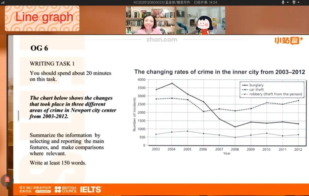 2026年1-3月雅思写作真题范文合集 第14张 2026年1-3月雅思写作真题范文合集 第14张