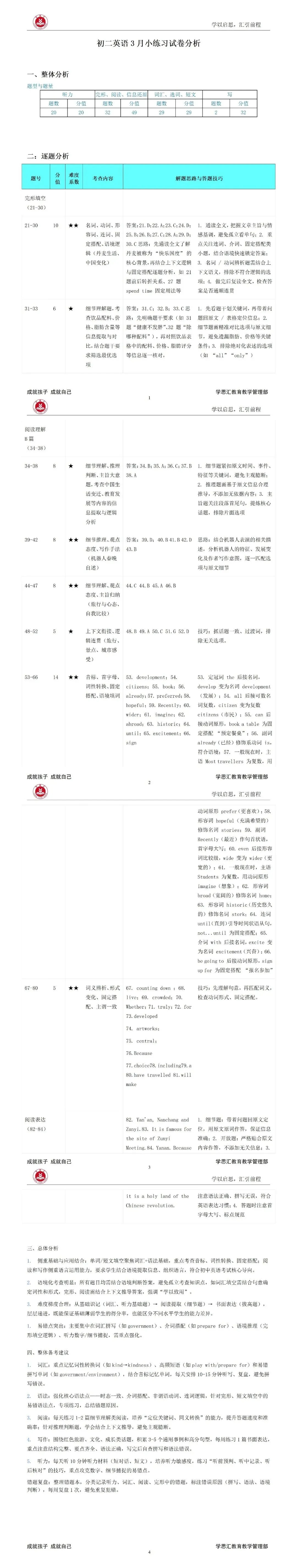 徐公桥中学3月月考试卷分析 第1张
