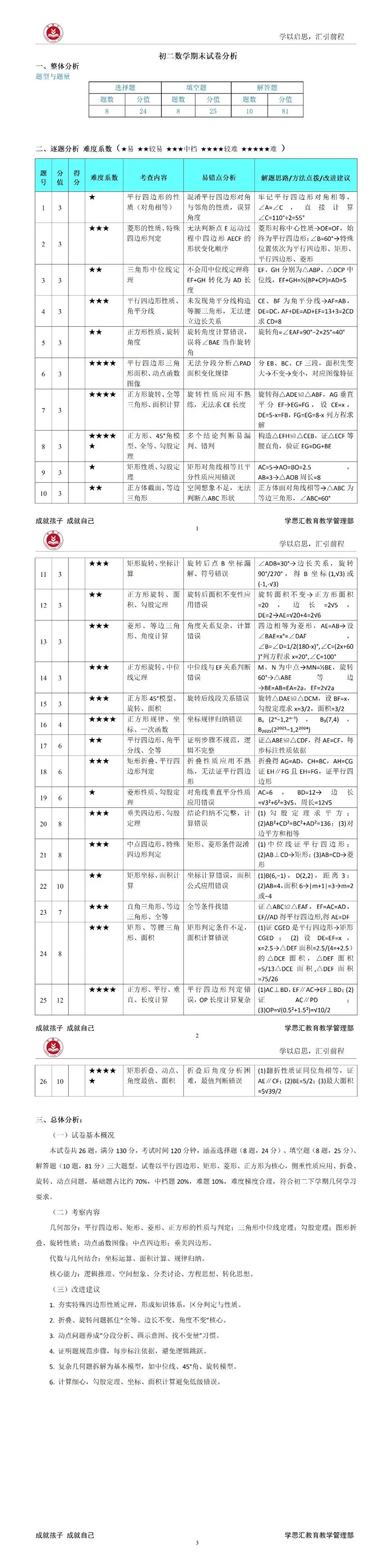 徐公桥中学3月月考试卷分析 第3张