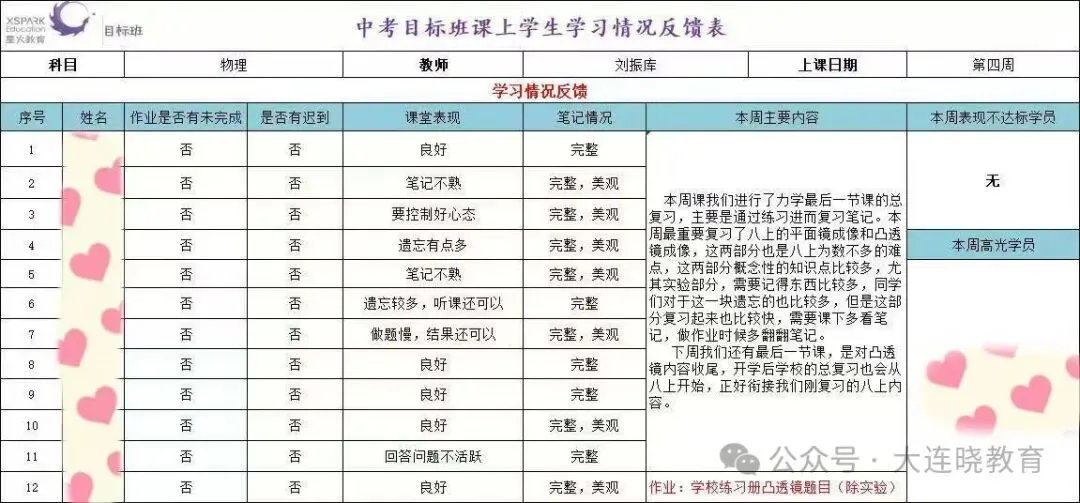 关于中考目标班,那些你不知道的事...... 第19张