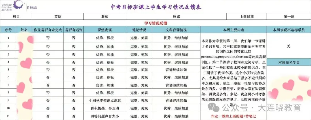 关于中考目标班,那些你不知道的事...... 第25张