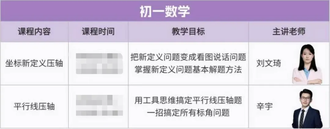 初三教研会结束,一模与中考拉分考点已明确! 第9张