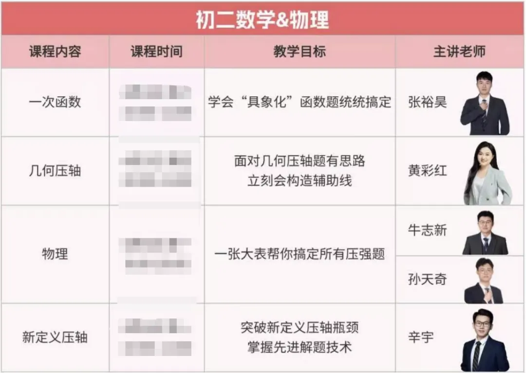 初三教研会结束,一模与中考拉分考点已明确! 第11张