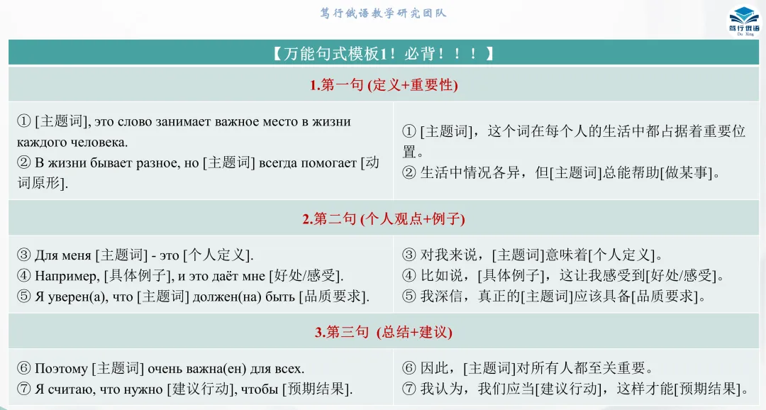 刷了10套四级真题却还在50分徘徊?你缺的不是努力,是逐题精讲! 第7张