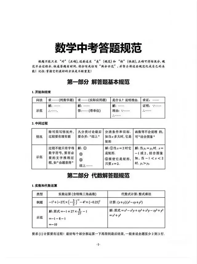 中考数学答题规范化 第1张