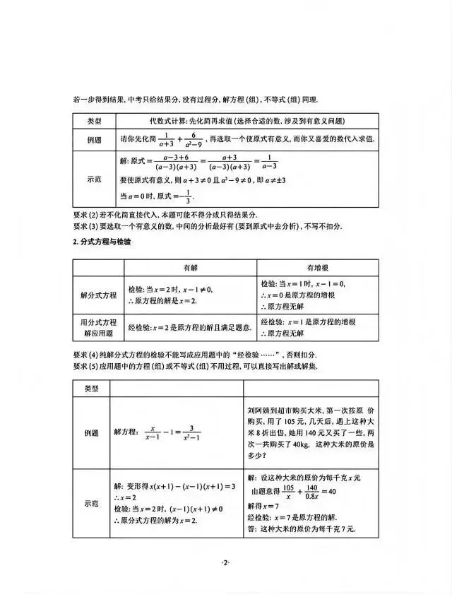 中考数学答题规范化 第2张