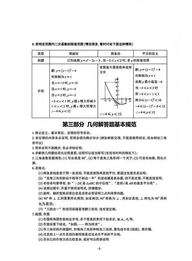 中考数学答题规范化 第5张
