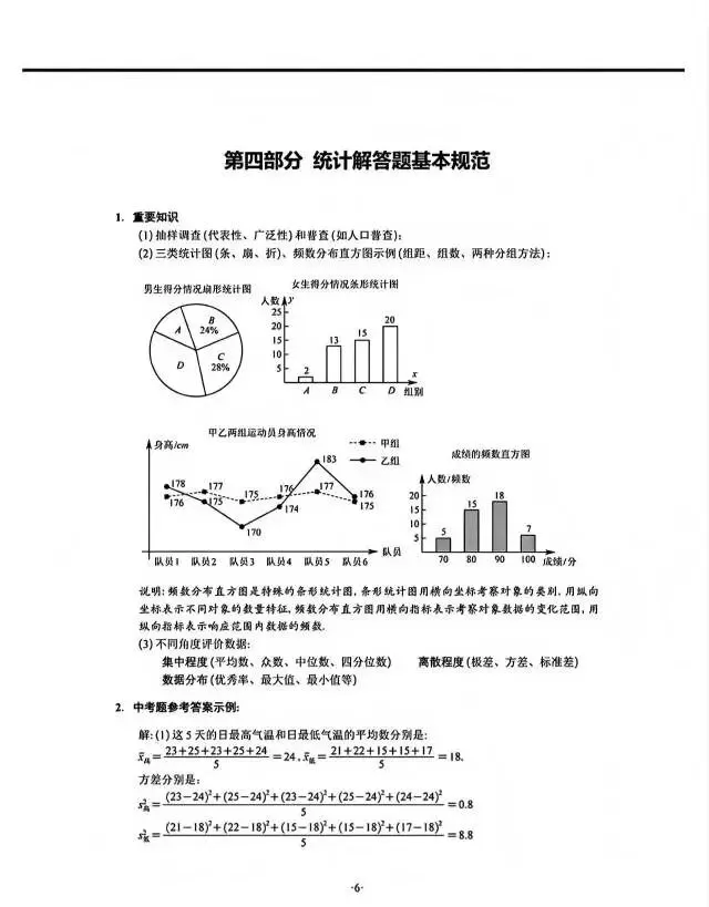 中考数学答题规范化 第6张