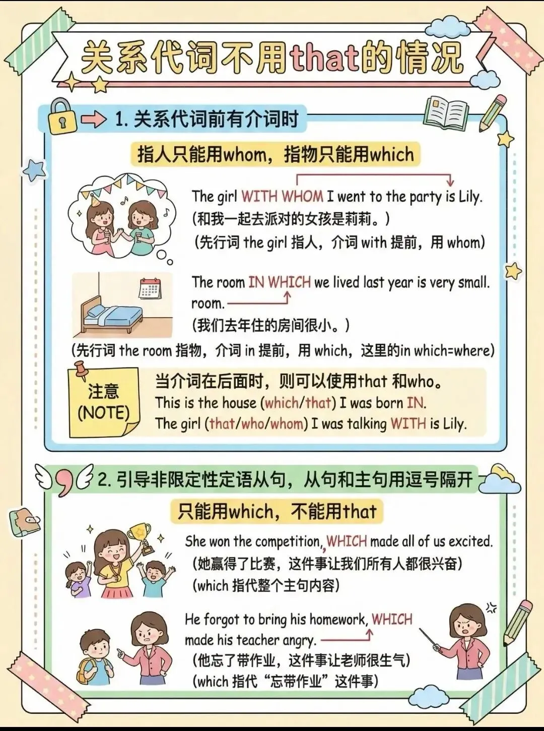 中考英语一一定语从句 第5张