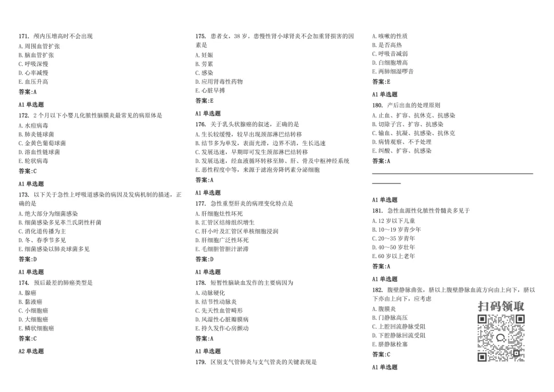 2026 卫生资格试卷已出!今年考这些,速领 第20张