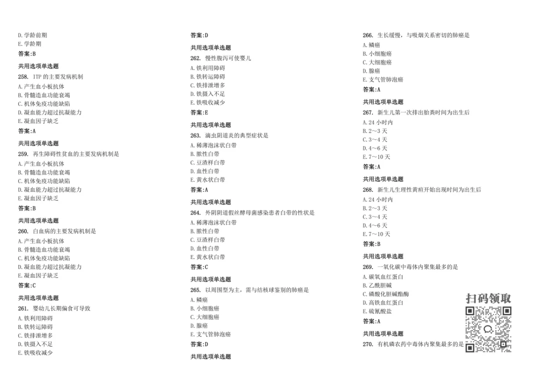 2026 卫生资格试卷已出!今年考这些,速领 第28张