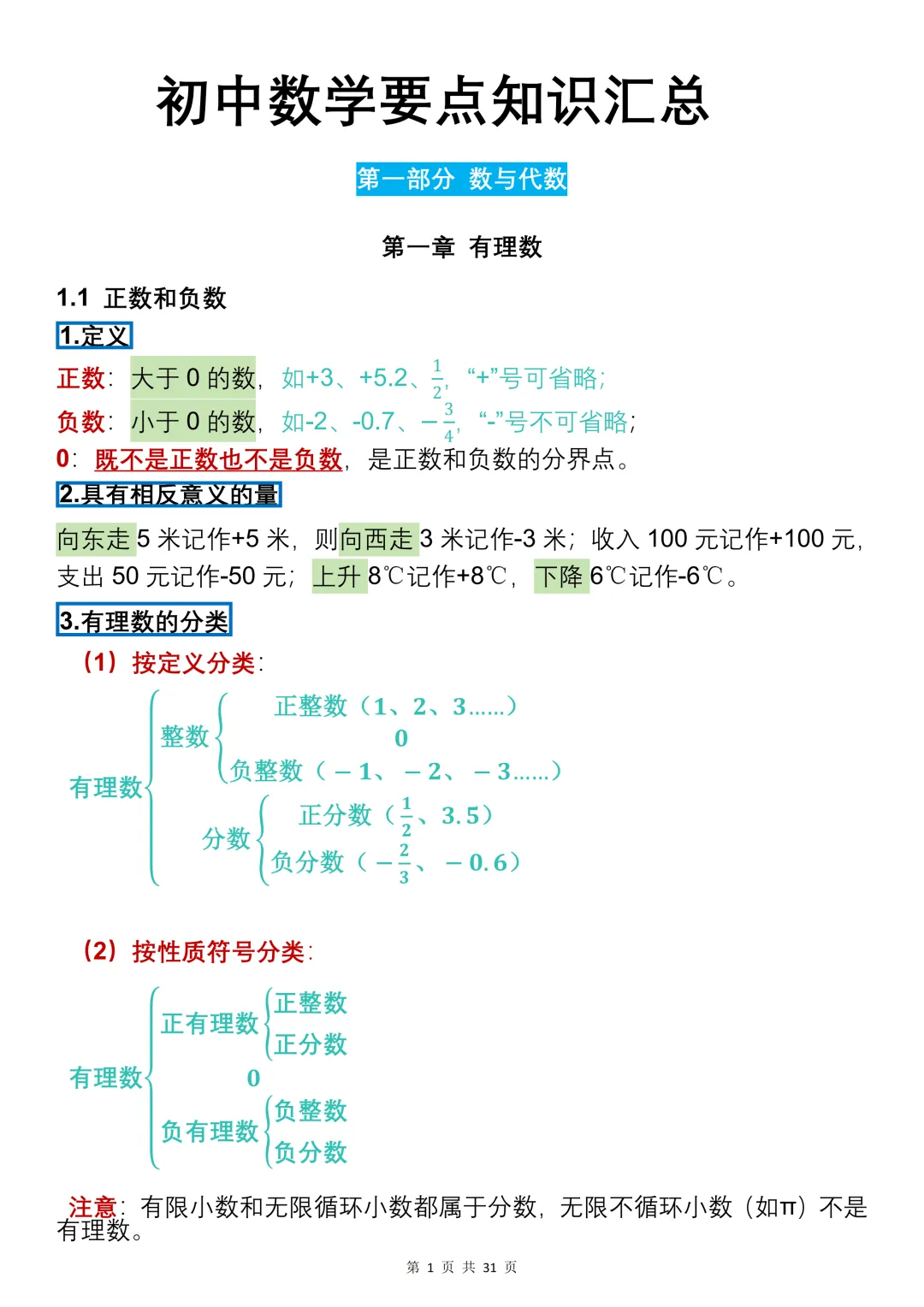 中考数学必背【核心要点基础知识】,可打印 快收藏 第1张