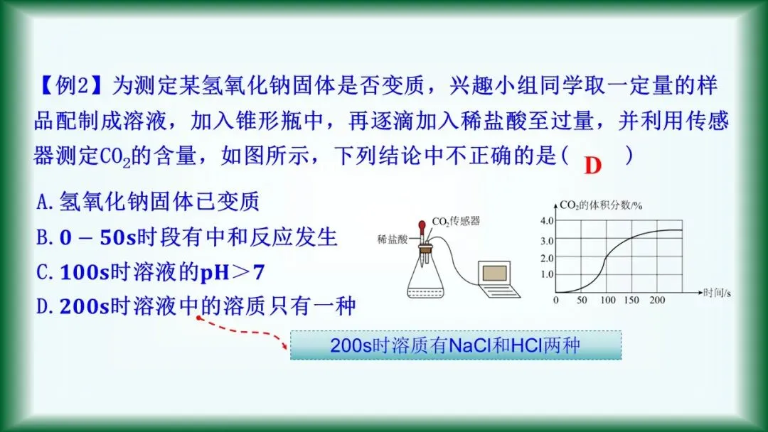 2026年中考复习:第6讲 常见的酸和碱 第31张