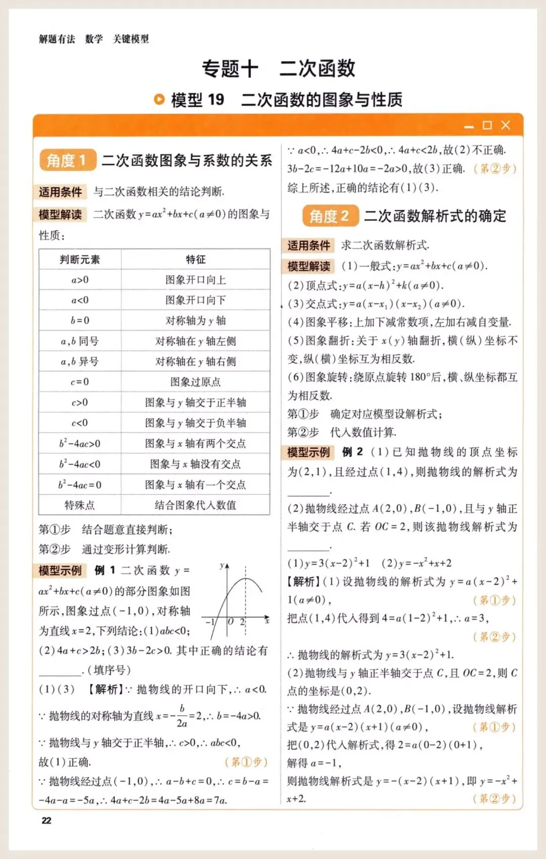 中考数学快速提分的50种解题模型 第22张