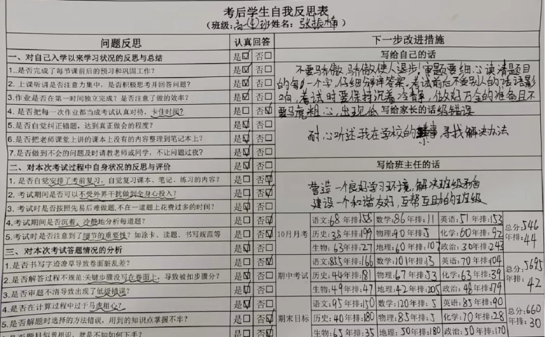 2026中考必看!这所优质高中值得推荐! 第17张