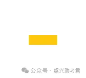 绍兴市2026中考自主招生情况前瞻(V2604) 第19张