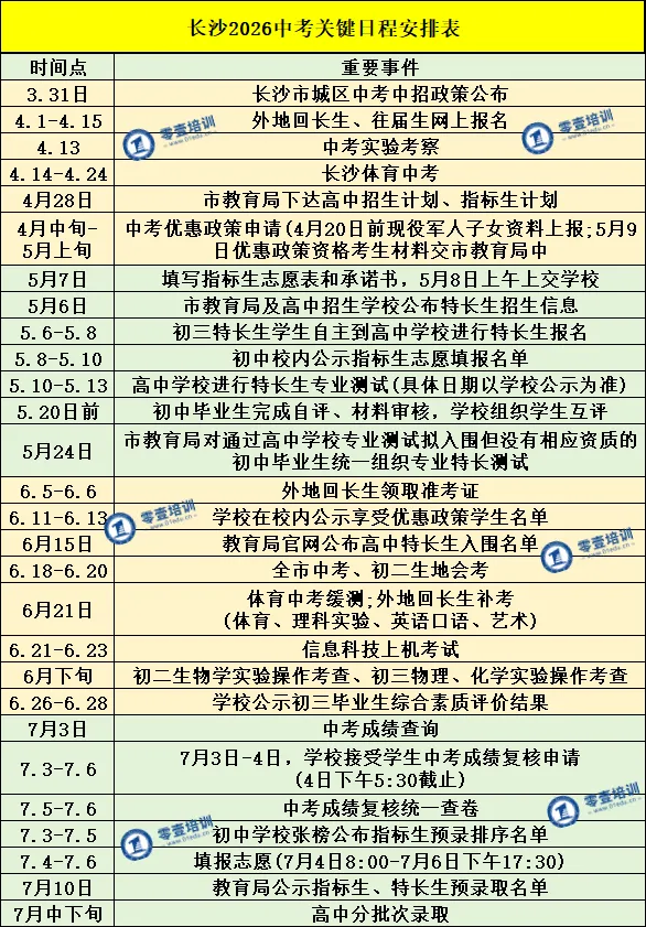 为避开体育中考,长郡集团紧急调整期中考试时间! 第2张 为避开体育中考,长郡集团紧急调整期中考试时间! 第2张