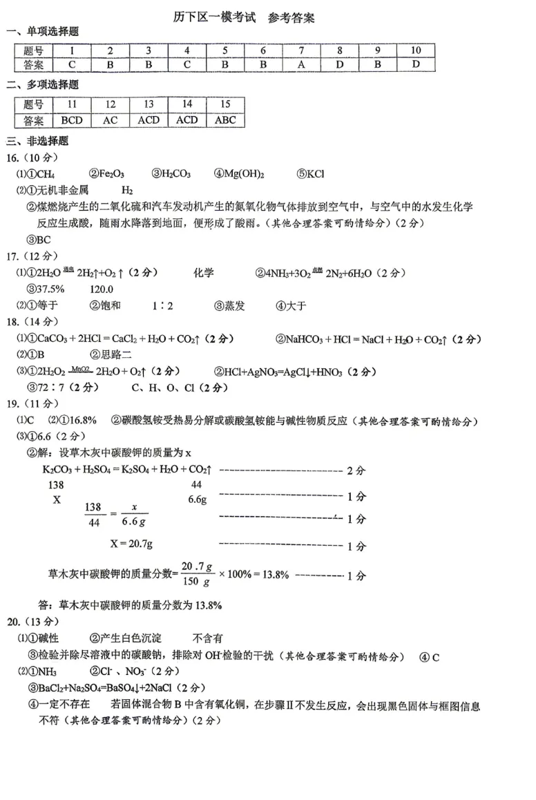 2026历下区中考化学一模模拟试卷(答案) 第9张