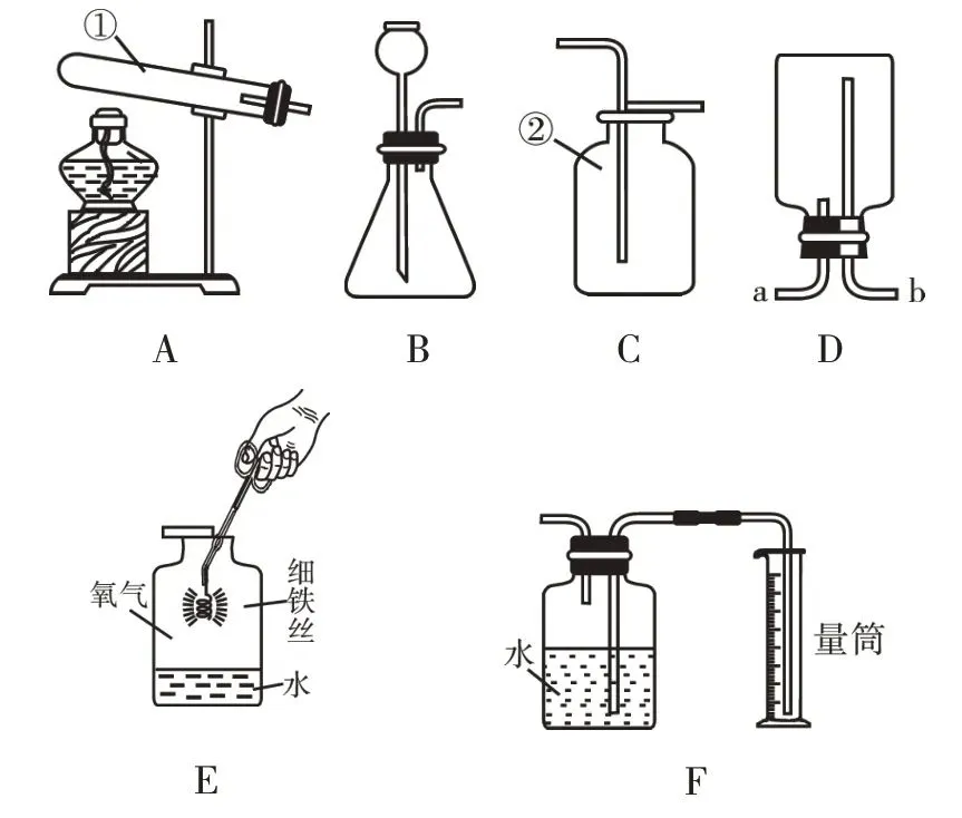 中考化学微专题——奇妙的“多功能瓶” 第28张