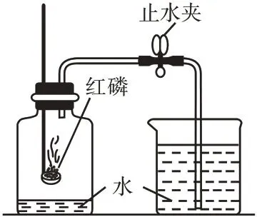 中考化学微专题——奇妙的“多功能瓶” 第34张