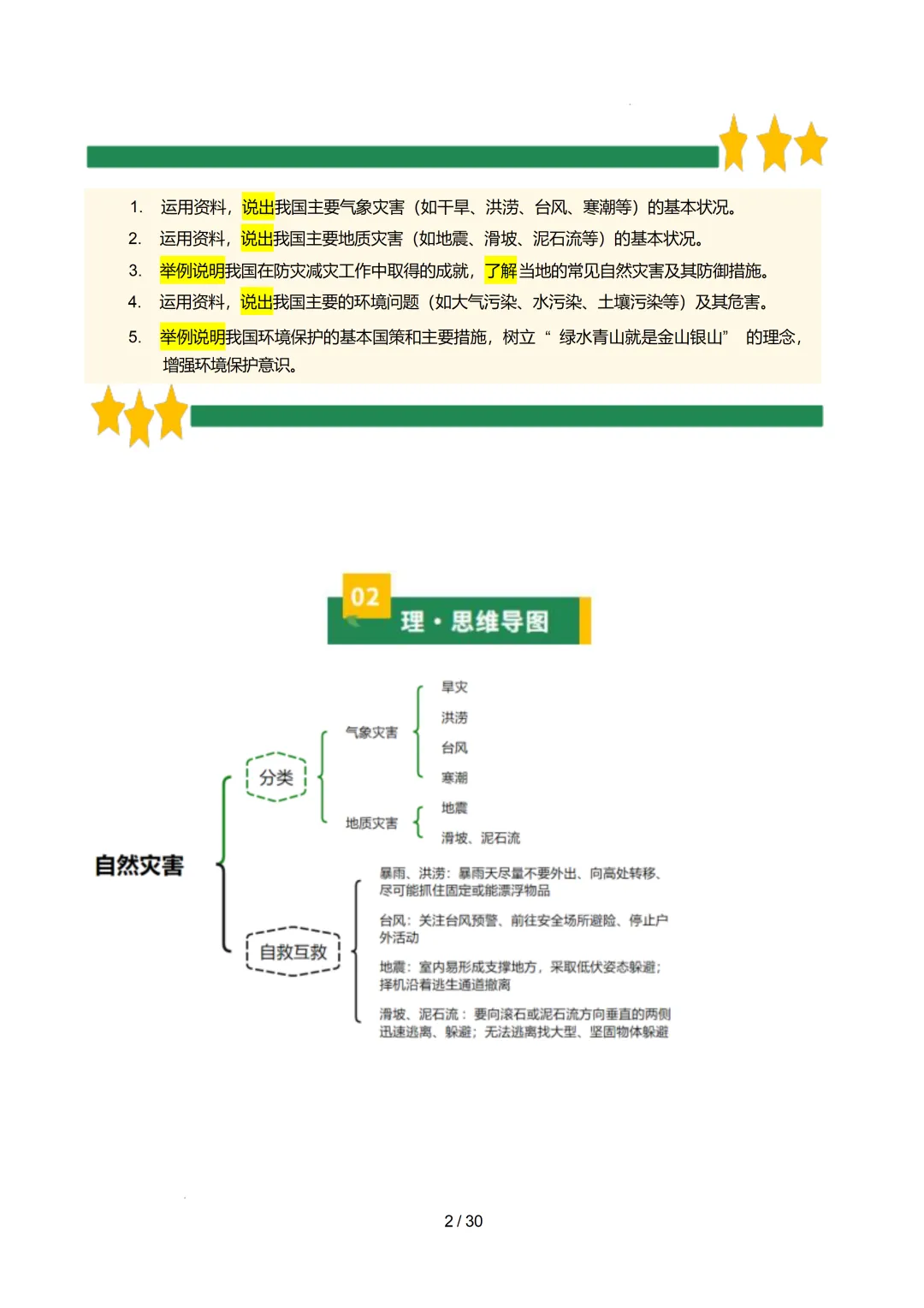 【初中资料】中考地理:《专项复习》专题11中国的自然灾害与环境保护(知识清单)(5大知识点2大技法3大易错点,知识+电子版+抓紧收藏可下载 第5张