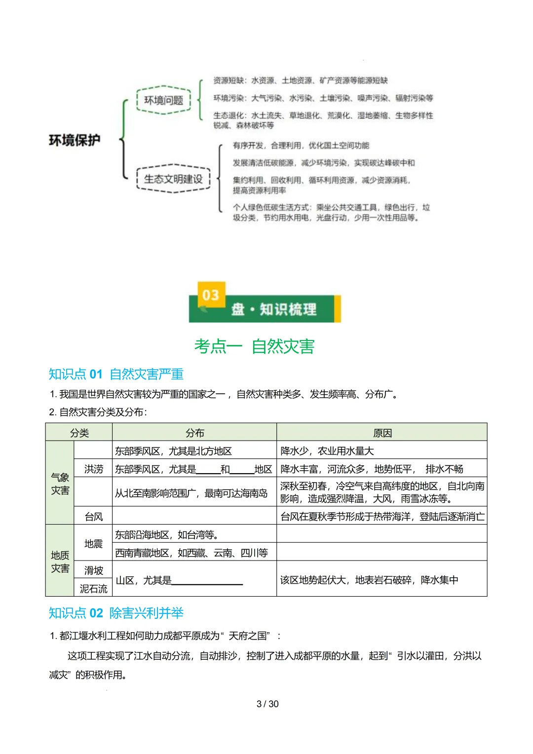 【初中资料】中考地理:《专项复习》专题11中国的自然灾害与环境保护(知识清单)(5大知识点2大技法3大易错点,知识+电子版+抓紧收藏可下载 第6张