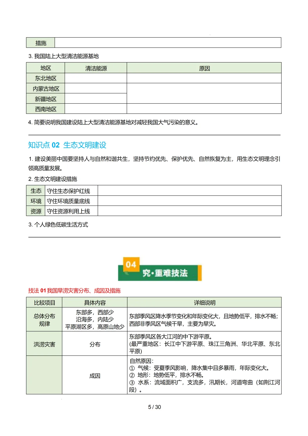 【初中资料】中考地理:《专项复习》专题11中国的自然灾害与环境保护(知识清单)(5大知识点2大技法3大易错点,知识+电子版+抓紧收藏可下载 第8张