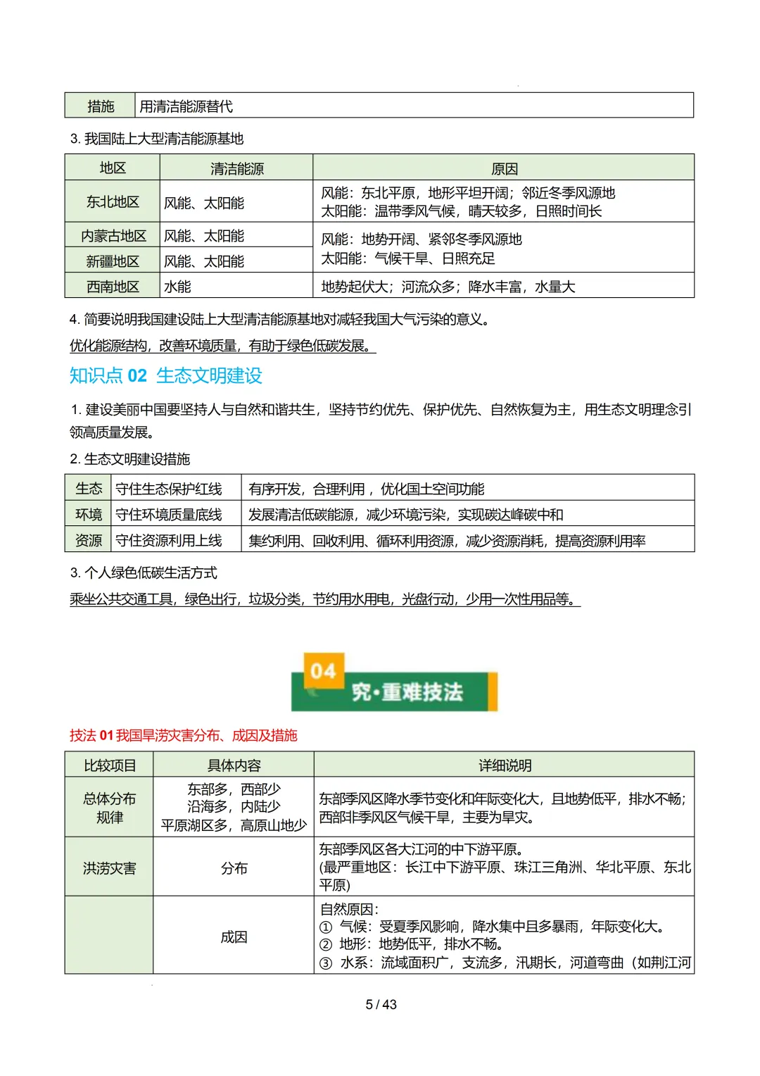【初中资料】中考地理:《专项复习》专题11中国的自然灾害与环境保护(知识清单)(5大知识点2大技法3大易错点,知识+电子版+抓紧收藏可下载 第28张