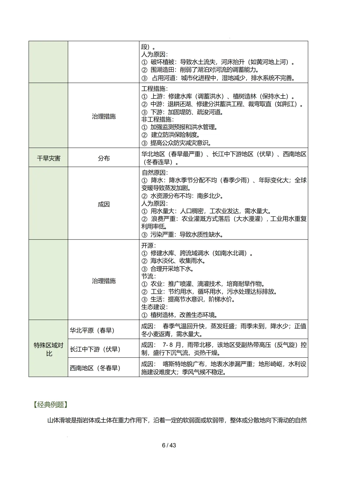 【初中资料】中考地理:《专项复习》专题11中国的自然灾害与环境保护(知识清单)(5大知识点2大技法3大易错点,知识+电子版+抓紧收藏可下载 第29张