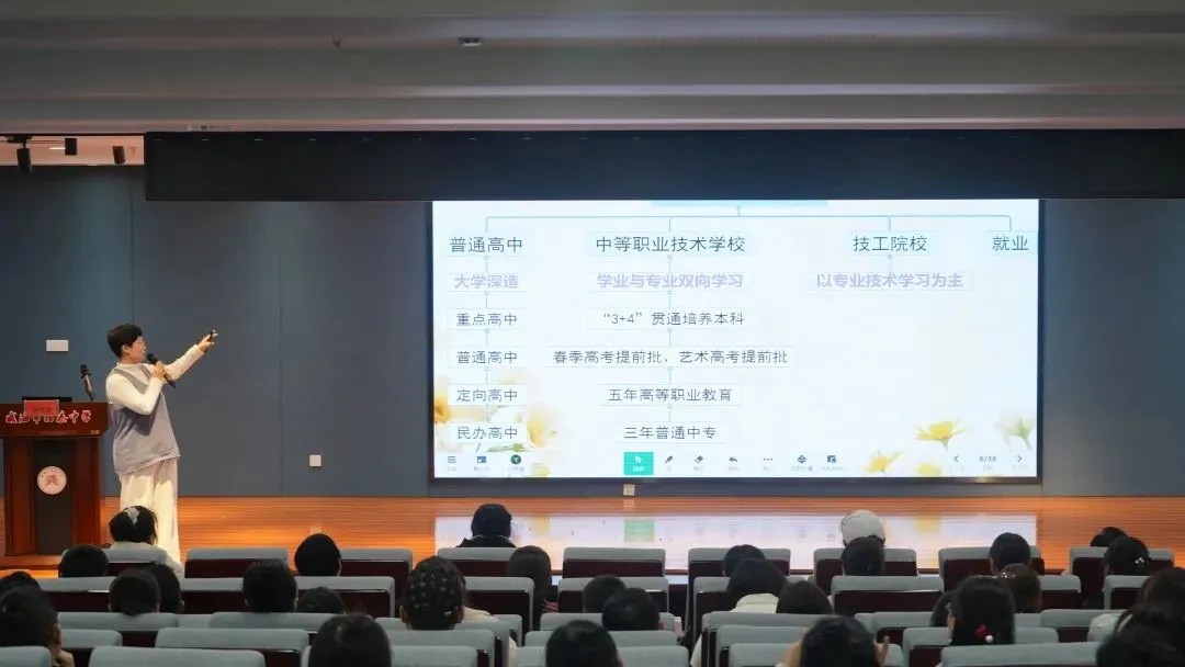 做成长型父母|家校同心护航中考,科学陪伴助力成长——“福泰智慧父母大讲堂”开课啦 第7张 做成长型父母|家校同心护航中考,科学陪伴助力成长——“福泰智慧父母大讲堂”开课啦 第7张