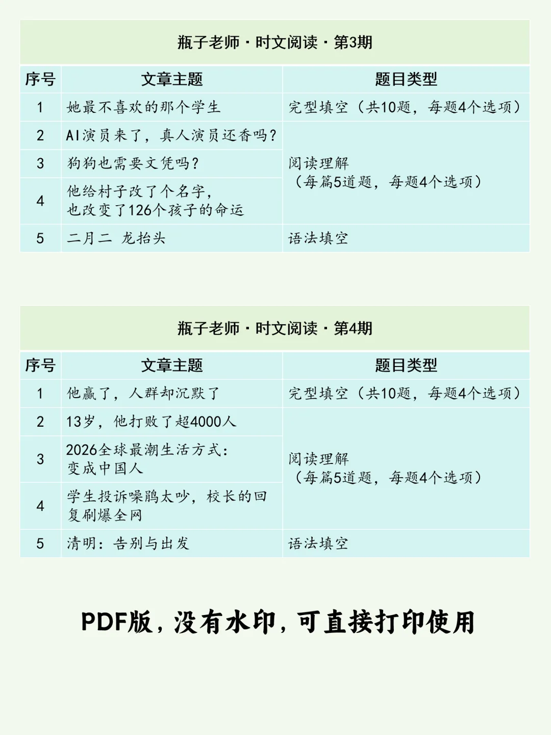 【原创试题】2026中考英语阅读理解,近期火爆网络的话题:噪鹃太吵遭投诉,校长的回复刷爆全网 第3张