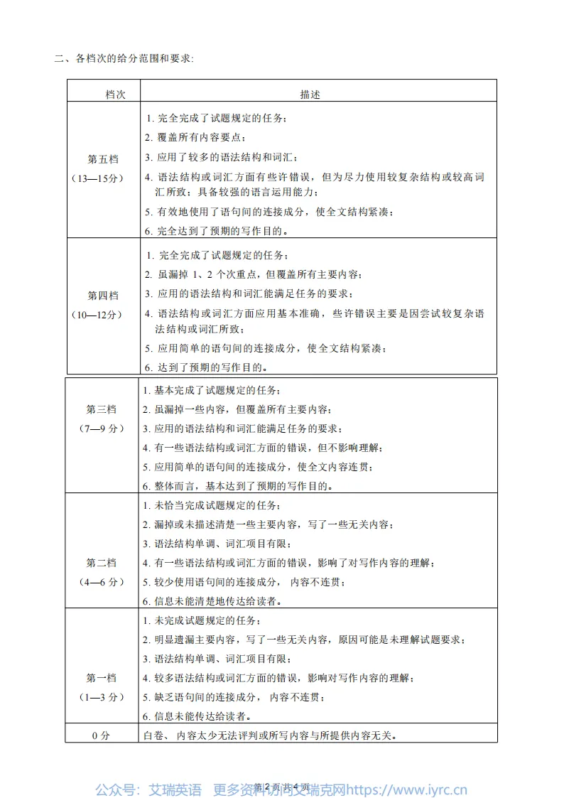 四川省广安市高2023级第二次模拟考试(广安二诊)(全) 第9张 四川省广安市高2023级第二次模拟考试(广安二诊)(全) 第9张