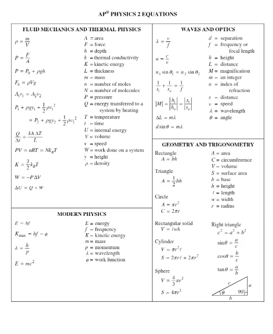 再不开始刷真题,AP5分真的来不及了!免费领《2020–2025 AP历年合集》 第9张