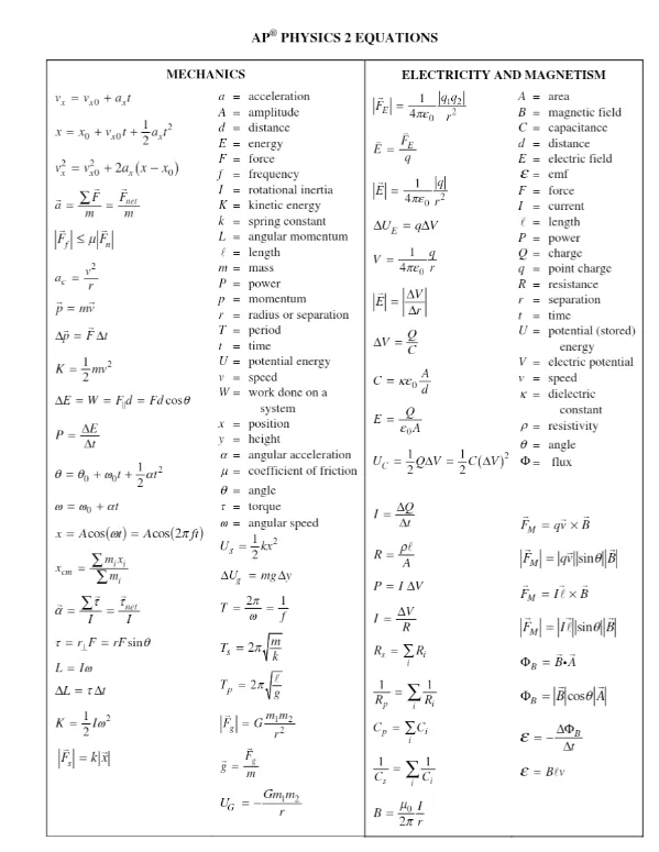 再不开始刷真题,AP5分真的来不及了!免费领《2020–2025 AP历年合集》 第10张