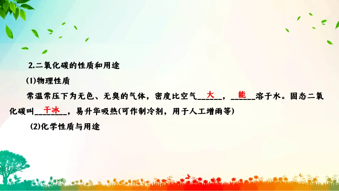 F792 一轮中考单元复习 决胜中考2026 优质课资源包 初中化学《专题复习---碳和碳的化合物》课件PPT+教学设计Word 第12张