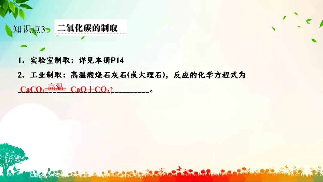 F792 一轮中考单元复习 决胜中考2026 优质课资源包 初中化学《专题复习---碳和碳的化合物》课件PPT+教学设计Word 第18张