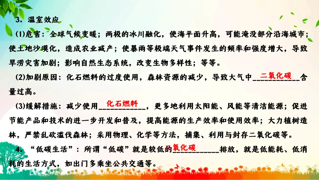 F792 一轮中考单元复习 决胜中考2026 优质课资源包 初中化学《专题复习---碳和碳的化合物》课件PPT+教学设计Word 第20张