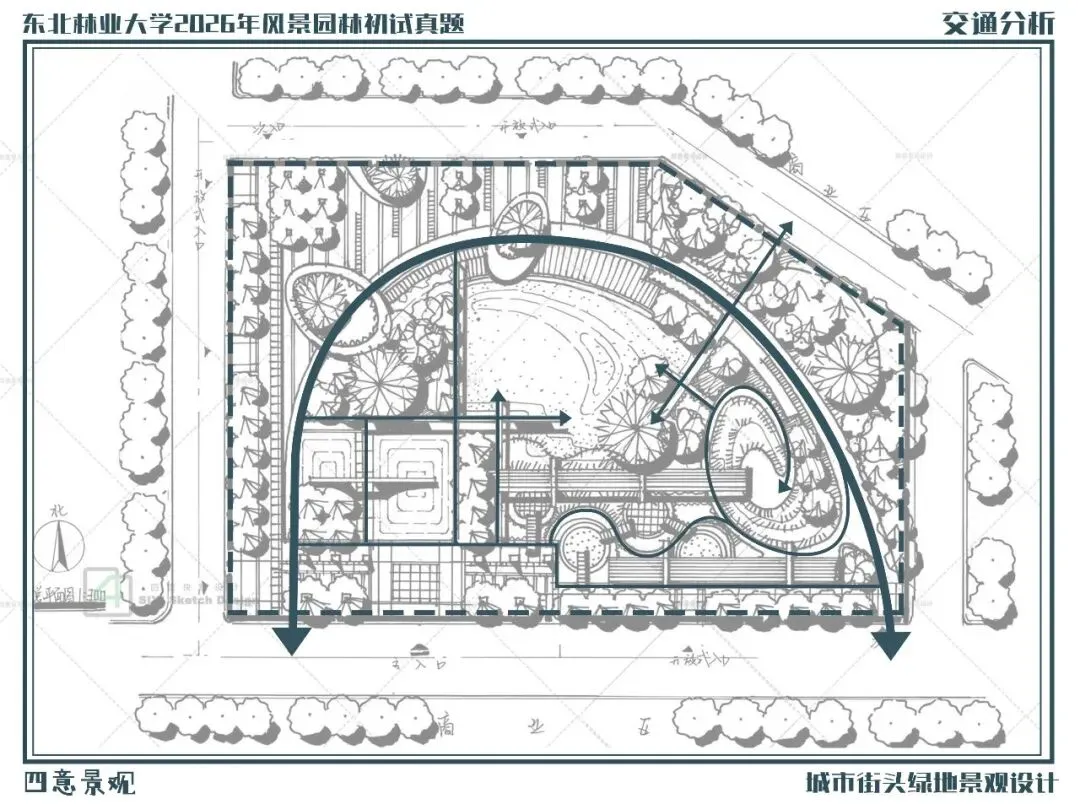 真题解析 | 东北林业大学2026年风景园林初试真题解析 第11张