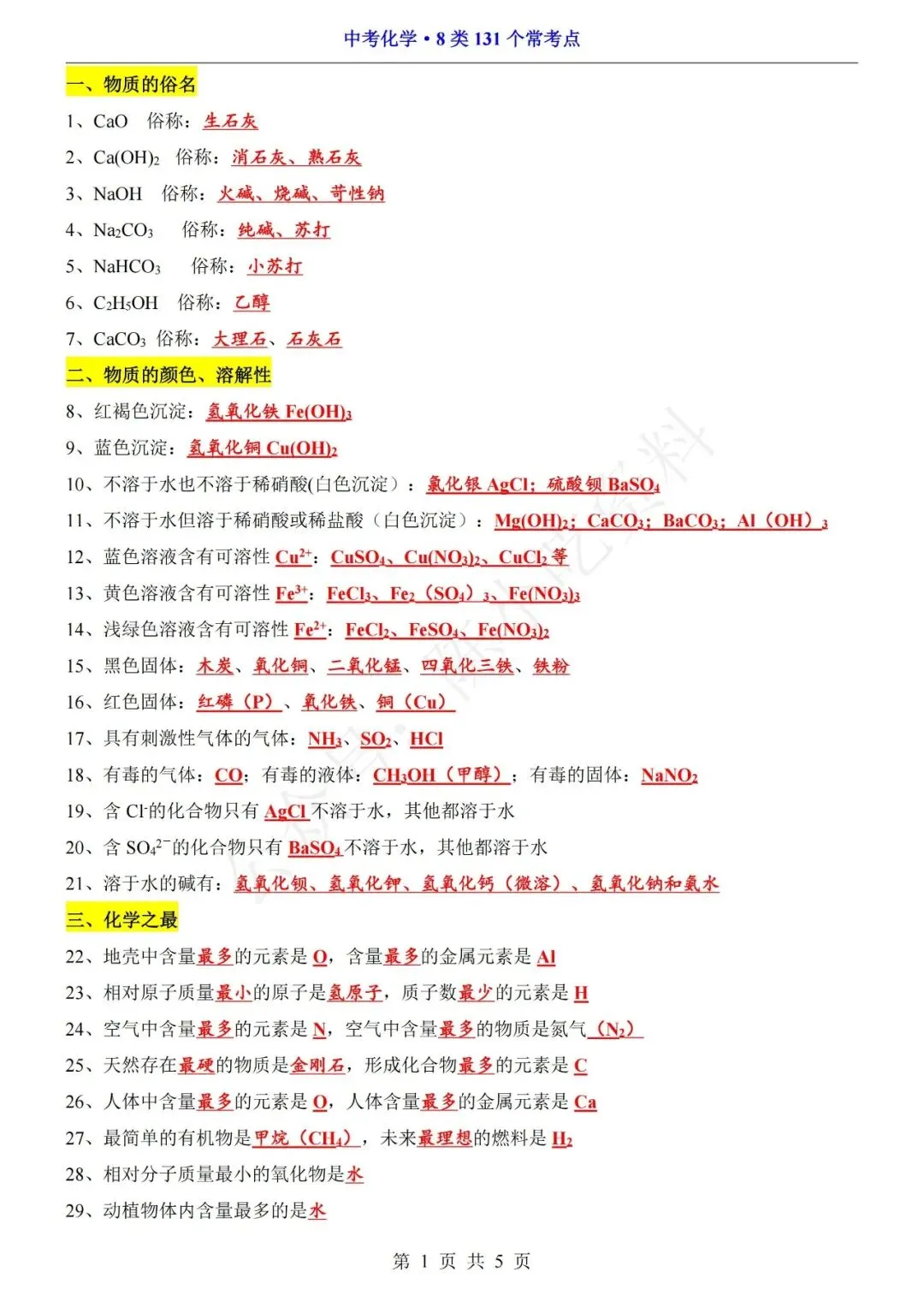 中考化学8类131个常考点汇总 第1张 中考化学8类131个常考点汇总 第1张
