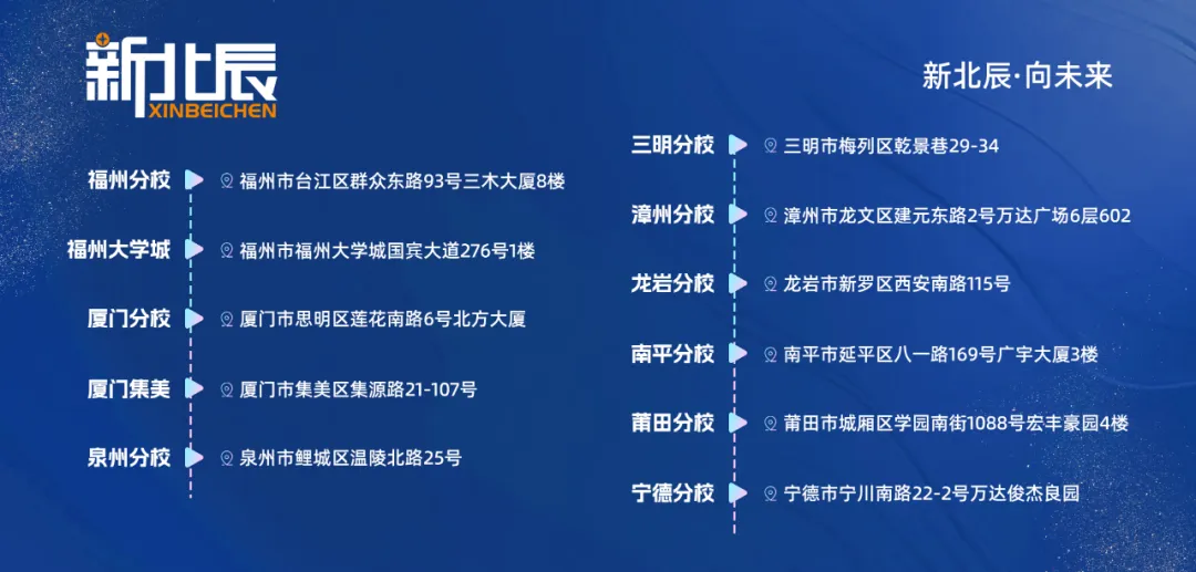 收藏下载|近五年福建省面真题&规范答题示范 第15张 收藏下载|近五年福建省面真题&规范答题示范 第15张