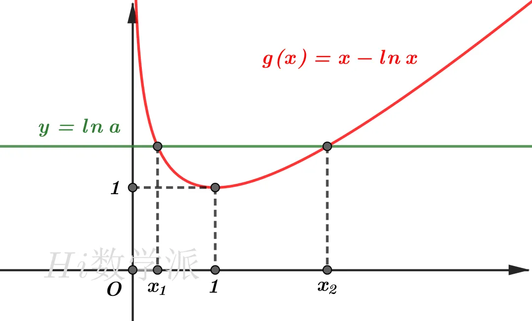 偏移仍在!(回归高考真题系列03) 第12张