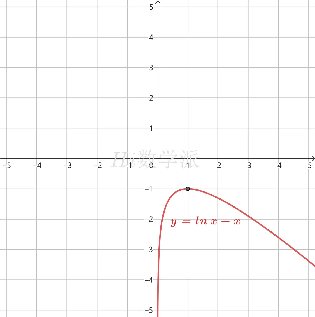 偏移仍在!(回归高考真题系列03) 第14张