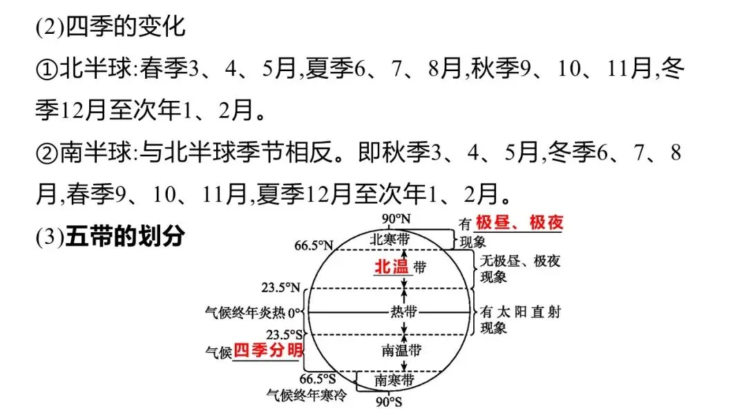 【2026】中考地理复习专题02地球的运动 第15张
