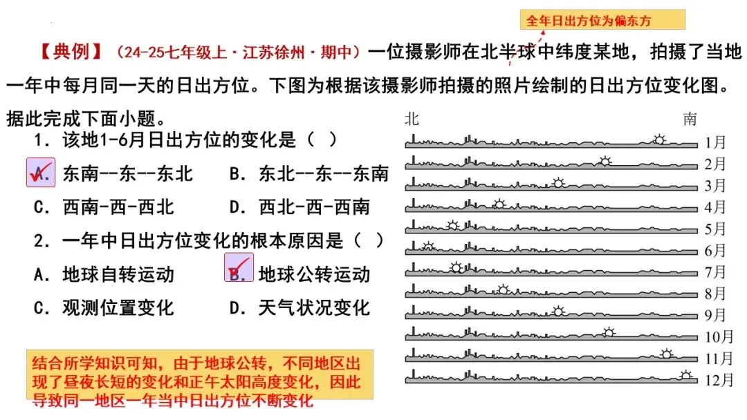 【2026】中考地理复习专题02地球的运动 第33张