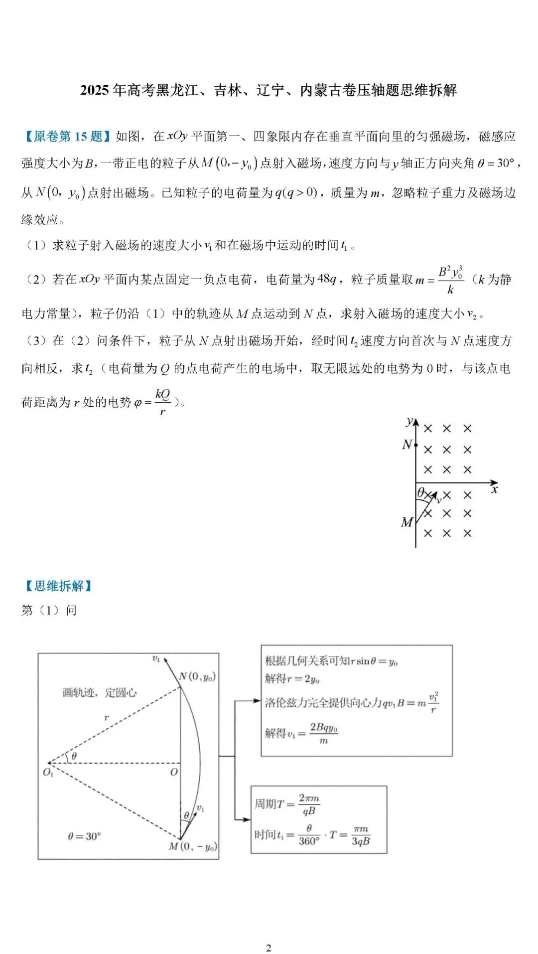 【高考真题】2025年高考物理压轴题思维拆解可视化精编word 第2张 【高考真题】2025年高考物理压轴题思维拆解可视化精编word 第2张