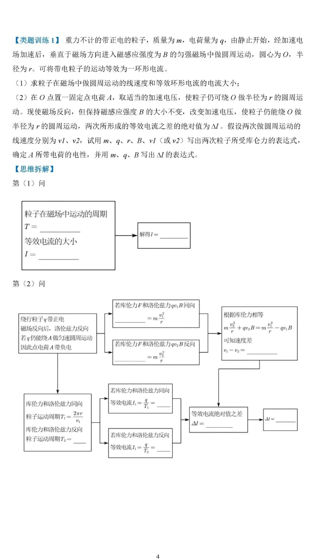 【高考真题】2025年高考物理压轴题思维拆解可视化精编word 第4张 【高考真题】2025年高考物理压轴题思维拆解可视化精编word 第4张
