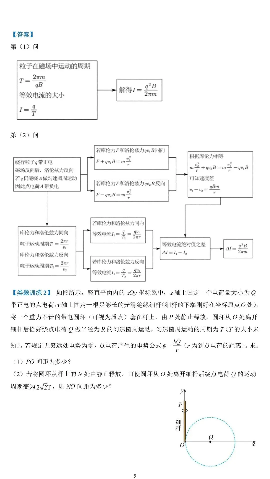 【高考真题】2025年高考物理压轴题思维拆解可视化精编word 第5张 【高考真题】2025年高考物理压轴题思维拆解可视化精编word 第5张