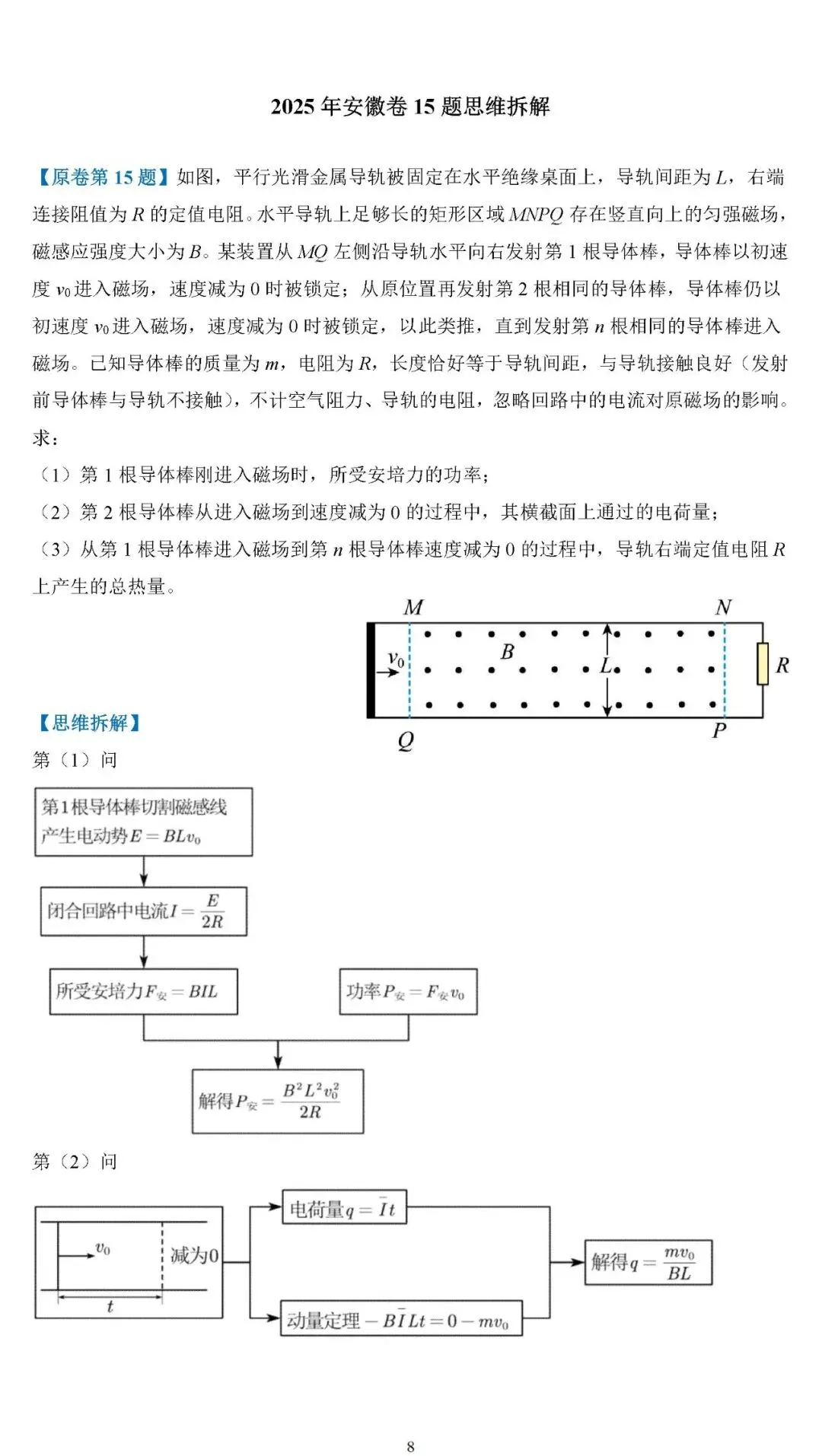 【高考真题】2025年高考物理压轴题思维拆解可视化精编word 第8张 【高考真题】2025年高考物理压轴题思维拆解可视化精编word 第8张