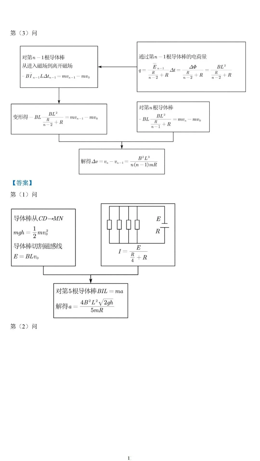 【高考真题】2025年高考物理压轴题思维拆解可视化精编word 第11张 【高考真题】2025年高考物理压轴题思维拆解可视化精编word 第11张