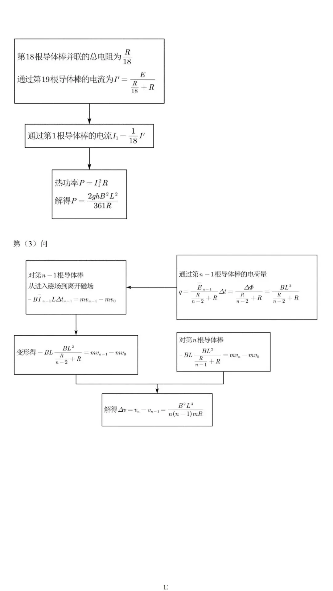 【高考真题】2025年高考物理压轴题思维拆解可视化精编word 第12张 【高考真题】2025年高考物理压轴题思维拆解可视化精编word 第12张